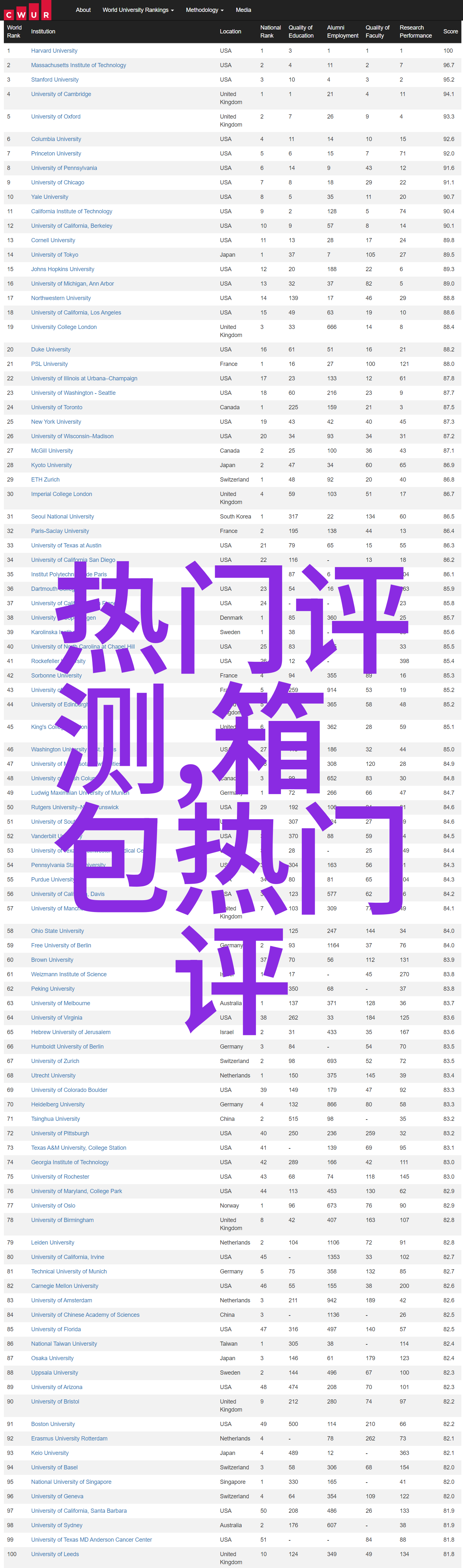 有人知道现在英国 chanel mini cf多少钱吗