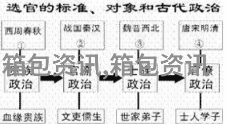 今日早报 每日热点15条新闻简报 每天一分钟 知晓天下事7月9日